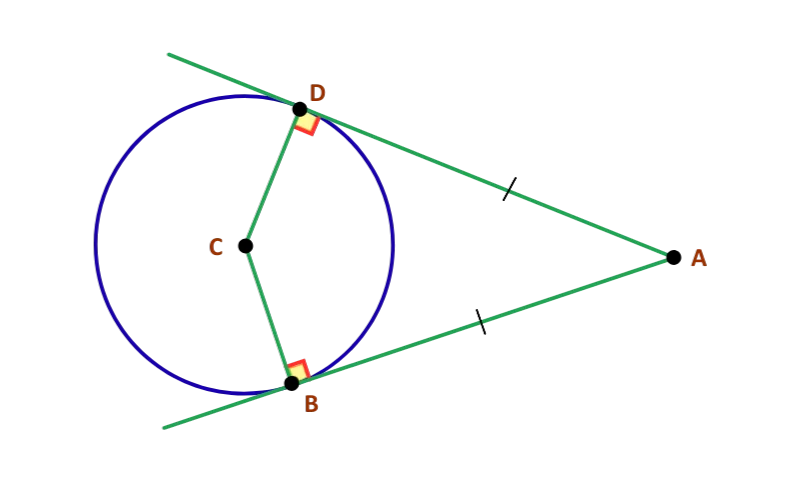 Tangents with equal lengths