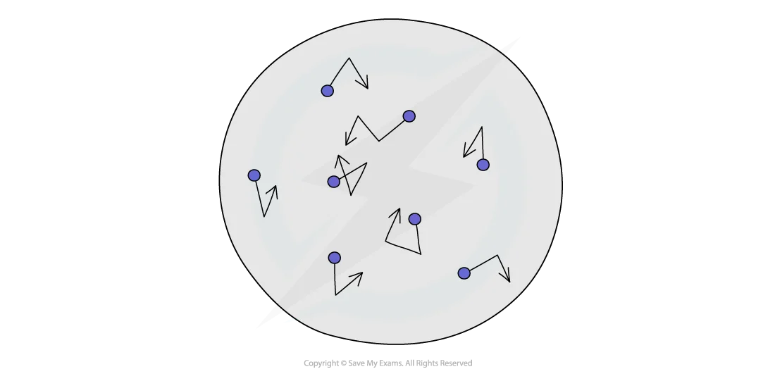 Image showing Brownian motion