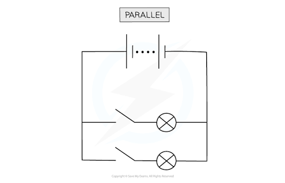 Parallel Circuit